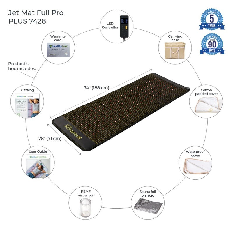 HealthyLine Jet Mat Full Pro PLUS 7428 Firm (BRAND NEW) | Photon PEMF InfraMat Pro