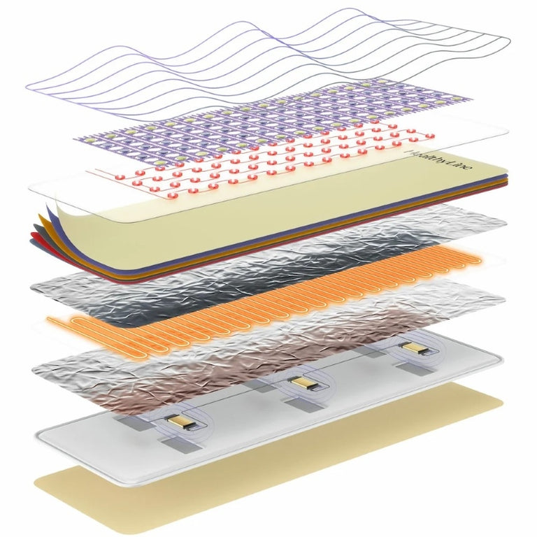 HealthyLine TAJ-Mat™ Full 7224 Firm | Photon PEMF Inframat Pro | Max Length