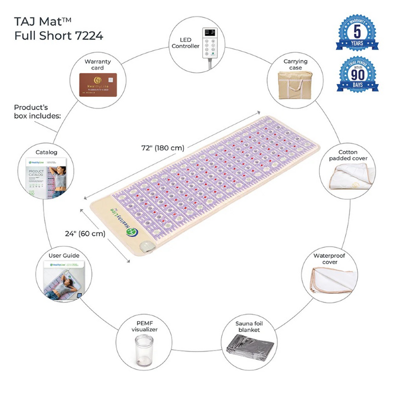 HealthyLine TAJ-Mat™ Full 7224 Firm | Photon PEMF Inframat Pro | Max Length