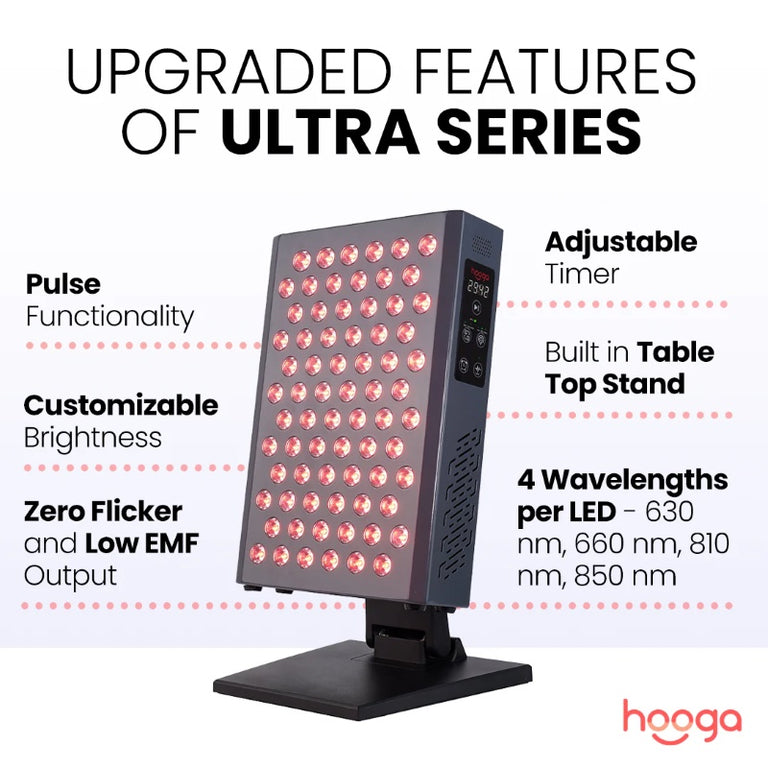 Hooga ULTRA 360 Red Light Therapy with Stand | Low EMF