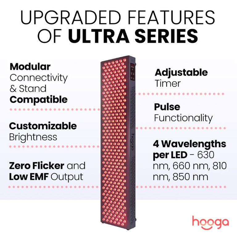 Hooga ULTRA 750 Modular Red Light Therapy | Low EMF